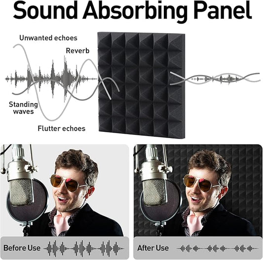 12 Pack Acoustic Foam Panels – 12" x 12" x 2" Self-Adhesive Pyramid Soundproof Wall Panels, High Density & Fire-Resistant Foam for Studio, Home, Office Walls