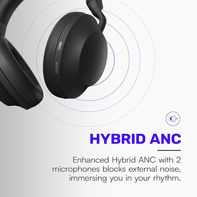Raycon Pro Headphones with 60 Hours of Battery, 6 Microphones, Active Noise Cancellation, Awareness Mode, Multipoint Connectivity (Onyx Black)