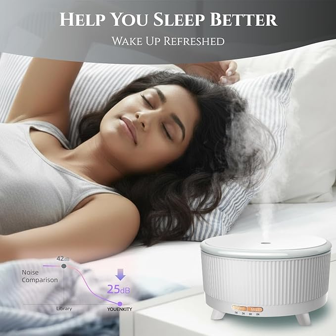 500ML Large Capacity Essential Oil Diffuser, Ultrasonic Aromatherapy Diffuser with 7 Color LED Lights with Remote Control, Cool Mist Humidifier, Timed Mist, Auto Shut-Off (Minimalist White)