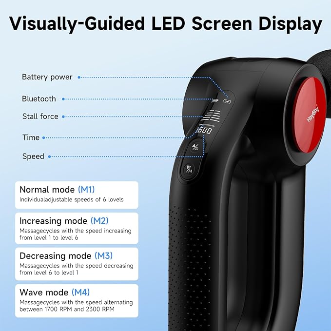 Deep Tissue Massage Gun with Heat, 12mm Amplitude Percussion Massager for Athletes & Muscle Relief, Professional Handheld Masssger Gun for Neck, Back, Shoulder, Leg, Gift for Men, Black