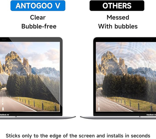 Tempered Glass Screen Protector Compatible with MacBook Pro 13'' (2016-2022, M1, M2) / MacBook Air 13'' (2018-2020, M1), 9H Hardness/No Bubbles&Line/Clear/Easy to Install