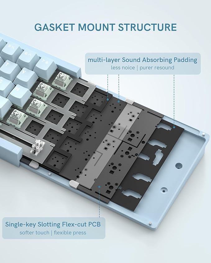 Womier SK65 Wireless Mechanical Gaming Keyboard with Knob, 60 Percent Creamy Aluminium Keyboard for PC, Bluetooth 5.0/2.4GHz/USB-C Wired, Hot Swappable Custom Lineaner Switch, RGB Backlit, Blue