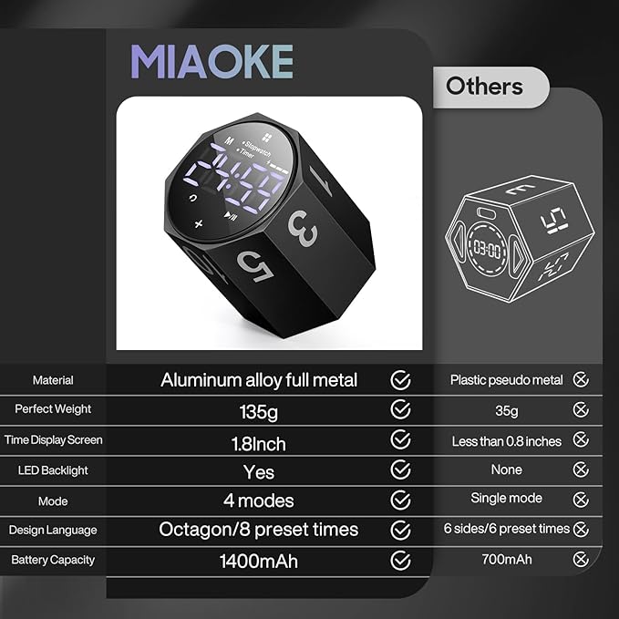 MIAOKE Pomodoro Timer-Aluminum Alloy Frosted Metal LED Large Screen Digital Automatically Rotated Display, Focus Efficient Management on Work and Study, Office, Living Room-Black