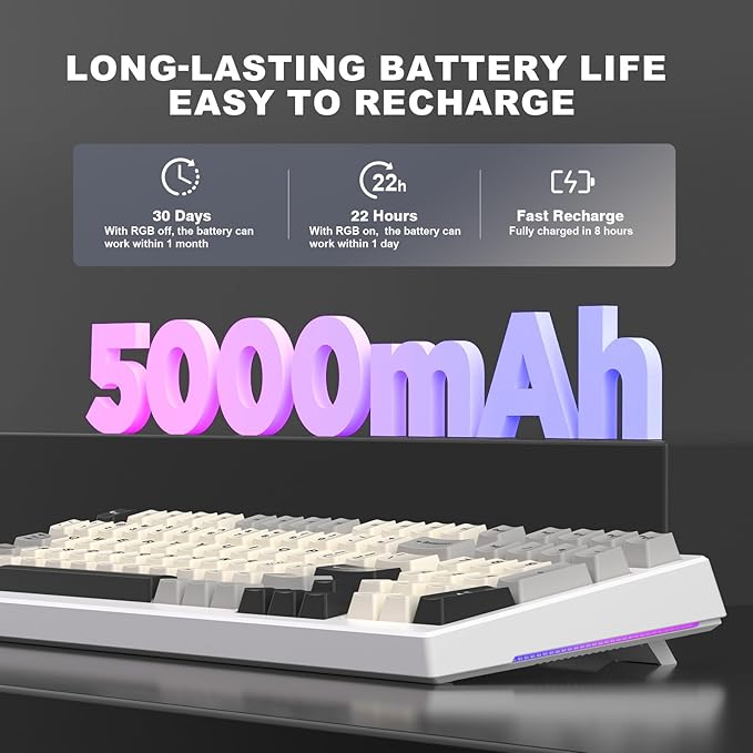 YUNZII YZ98 Gasket Mechanical Keyboard,99 Key Hot Swappable BT5.0/2.4G/USB-C Wireless NKRO 98% 1800 Layout with RGB LED Backlit for Linux/Win/Mac(Milk Switch, White)