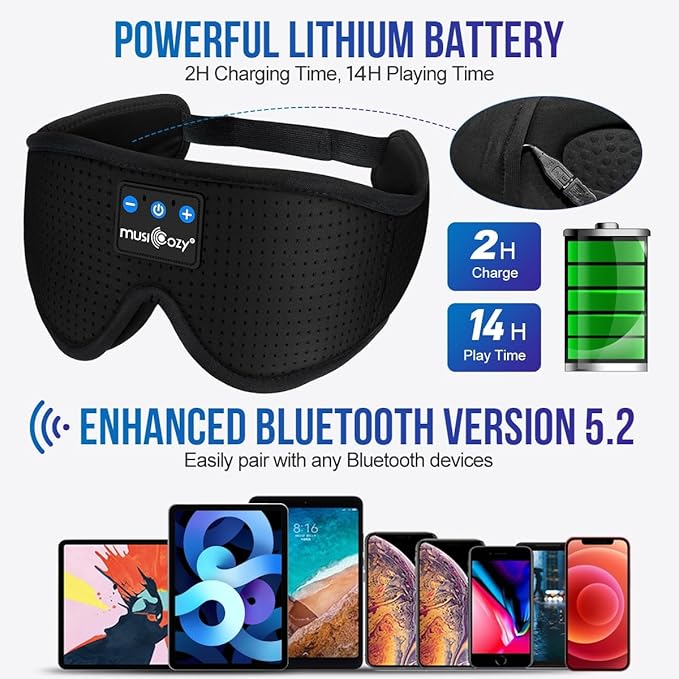 MUSICOZY 3D Bluetooth 5.4 Sleep Headphones, Breathable Wireless Music Eye Mask, Sleeping Headphones with Headband for Side Sleepers, Women, Men, Air Travel, Unique Tech Gifts