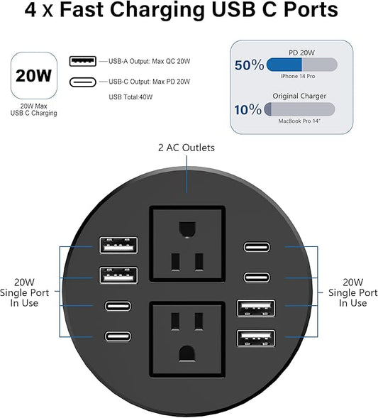 Jgstkcity Power Strip,Desktop Recessed Power Grommet,40W Total USB C Fast Charging,3.15-Inch Hole, 4 Outlets & 8 Ports, Ideal for Desktop & Countertop Flush Mount Outlet