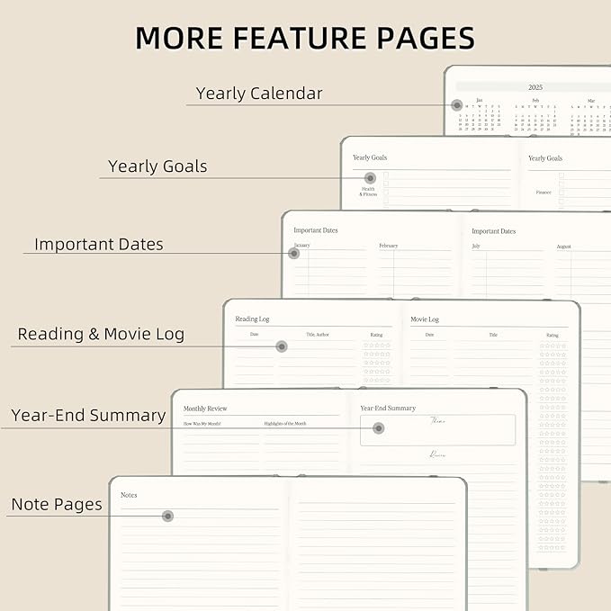 2025-2026 Planner - Undated Monthly, Weekly & Daily Planner for Planning Your Success - To Do List, Habit Tracker, Hardcover, Aesthetic, Stylish School or Office Supplies (Sage, A5)