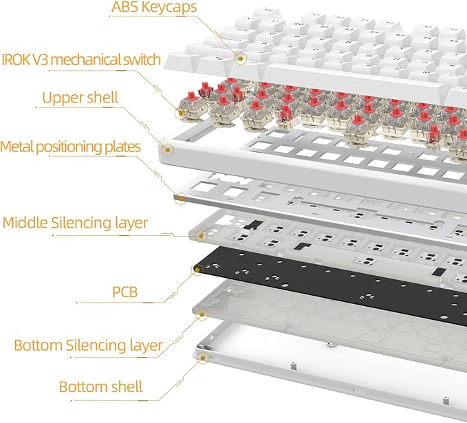 IROK FE98Pro Wireless RGB Hot Swappable Mechanical Keyboard, Three-Layer Dampening 98 Keys Gaming Keyboard, Customizable Backlit, USB-C/2.4GHz/Bluetooth- White/Red