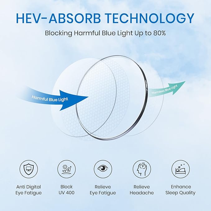 Cyxus Blue Light Glasses for Men Women Reduce Eye Strain UV Blocking for Computer Screen 8082