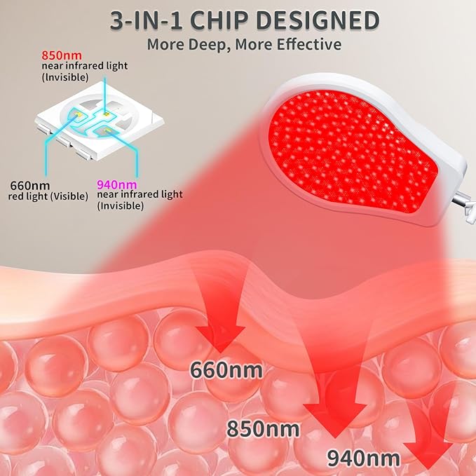 Red Light Lamp for Body, 660&850&940 Infrared Light with Timer, 150LEDS Infrared Red Light Lamp for Home/Office Use
