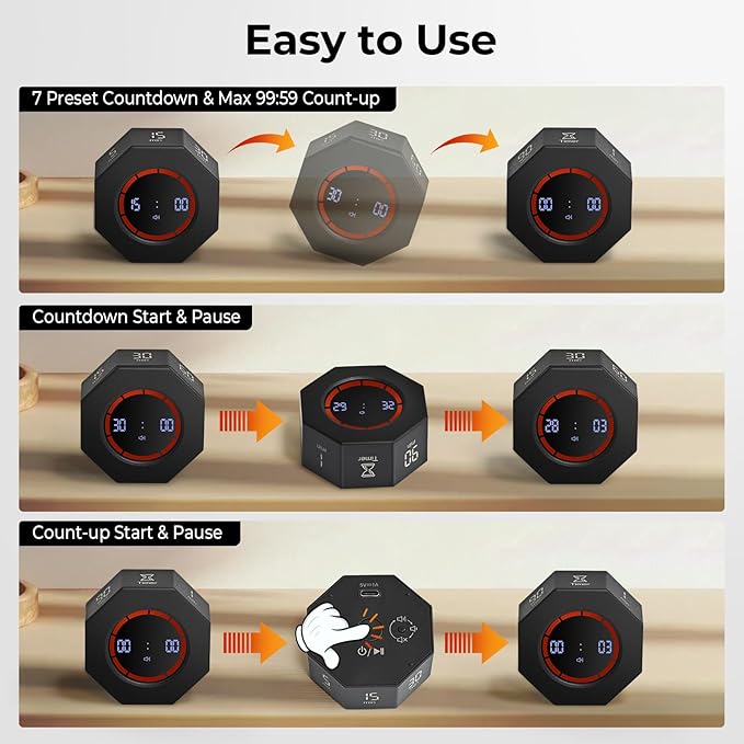 Rechargeable Pomodoro Timer, 8-Angle Auto-Rotating Screen with Gravity Sensor, Digital Timers for Classroom, Small Kitchen Timers for Cooking, Work and Study (Space Gray)