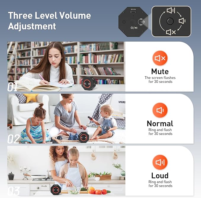 Secura Pomodoro Timer, Rotating Cube Time Tracker, Flip Gravity Sensor with 7 Presets, Visual Progress Bar for ADHD, Kids, Tasks, Work, Study (Dark Gray)