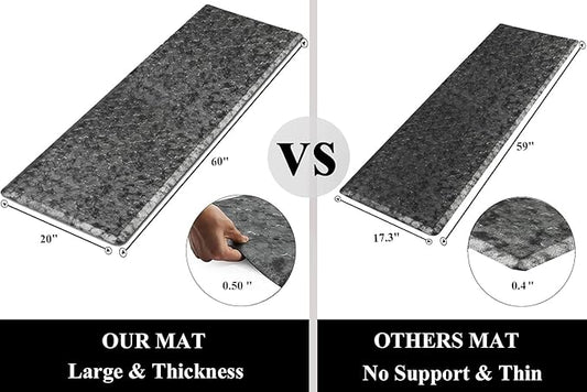 HEBE Kitchen Mat Cushioned Anti Fatigue Comfort Floor Mat 20"x60" Waterproof Non Slip Kitchen Rug Runner Laundry Room Rug Floor Carpet Heavy Duty Comfort Standing Mat Pads,Silver Grey