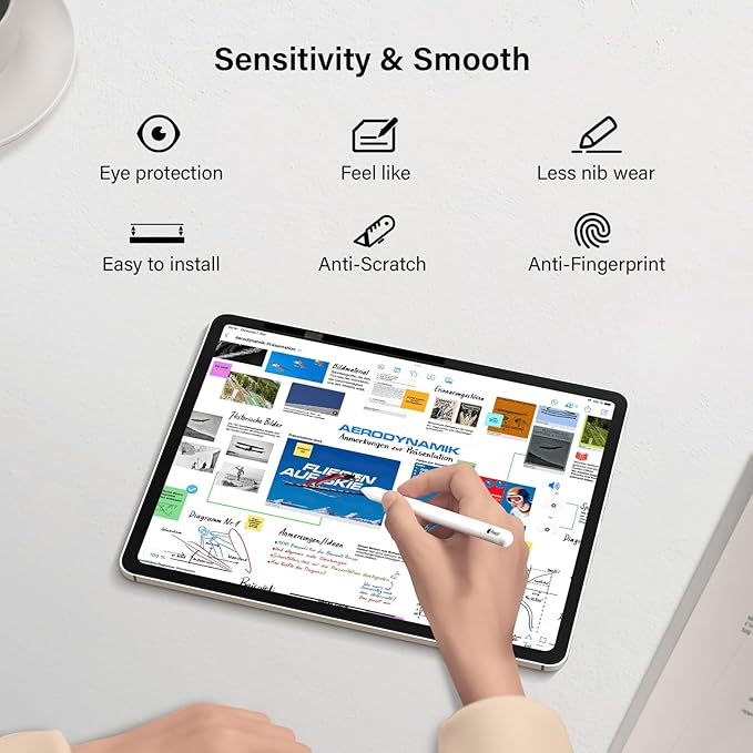 Paper Screen Protector Compatible with iPad Pro 12.9” Removable Draw and Write Like on Paper, Anti Glare Blue Light Filter, Sensitivity Film, Matte Shield Apple Pencil & Case Friendlly