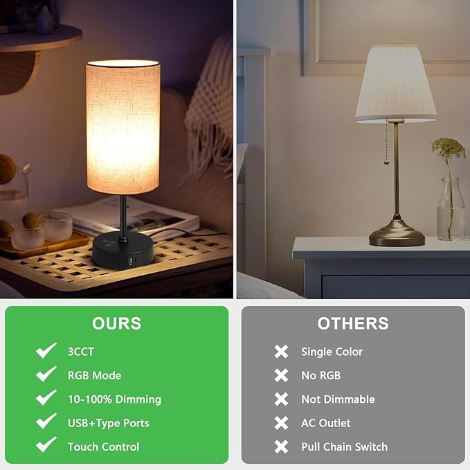 Ascher RGB Table Lamp Color Changing - 3 Color Temperatures and Stepless Dimmable Small Bedside Lamp for Bedroom, Touch Control Nightstand Light with Flaxen Shade for Reading Home Decor Lights