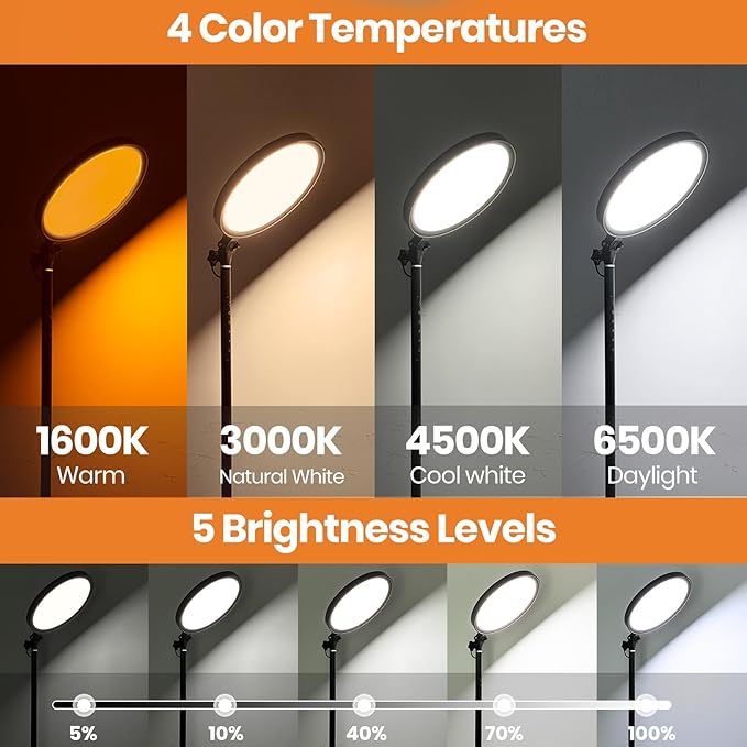Light Therapy Lamp,12000 Lux UV-Free Sun Lamp Full Spectrum Sunlight Lamp with 12" Panel/71 High/4 Color Temperature/5 Brightness/Remote Control, 2 in 1 Retractable Floor Light Therapy Lamp