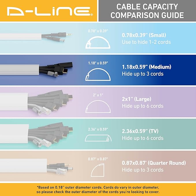 D-Line Cord Cover, Decorative Wall Cord Hider, Paintable Cable Concealer, Cable Raceway, Wire Cover, Wall Mounted TV Wire Hider, Electrical Cable Management - 1.18in W x 0.59in H x 39in Length - Gray