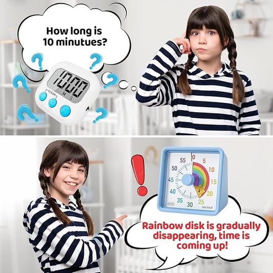 Secura 60-Minute Visual Timer for Kids, Time Clocks, Countdown Timer for Office Kitchen, Classroom Timer for Kids, Silent Time Management Tool (Blue & Star)
