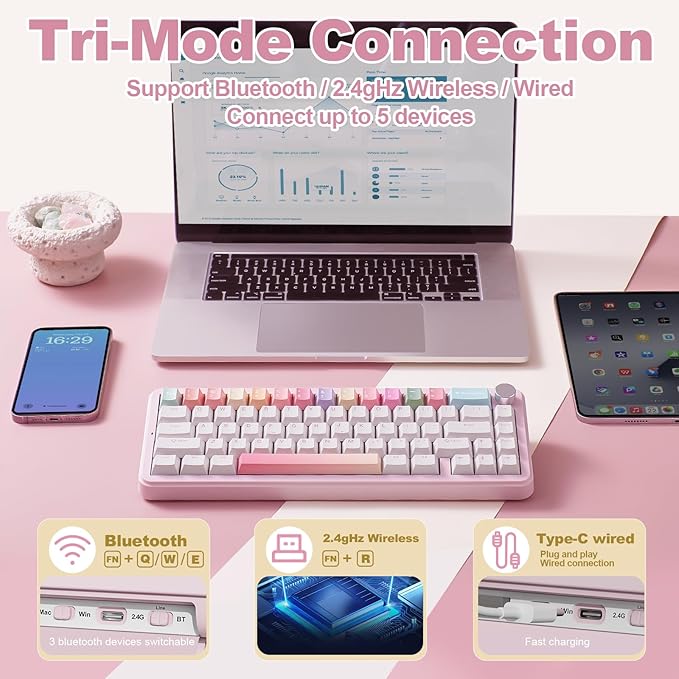 YUNZII B68 Wireless Mechanical Keyboard,Tri-Mode BT5.0/2.4GHz/USB-C,Cute PBT Keycaps,Hot Swappable Creamy Typing Gasket Mounted,RGB Backlit NKRO for Win/Mac (Pink, Milk V2 Switch)