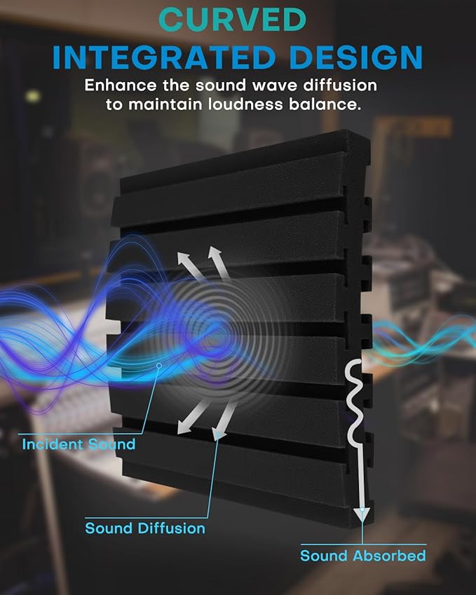 36Packs Curved Sound Proof Foam Panels for Walls, 2" Acoustic Panels Sound Absorbing Dampening, Soundproofing Noise Reducing Cancelling Treatments for Home Office Recoding Studio Decor, 2x12x12 Black