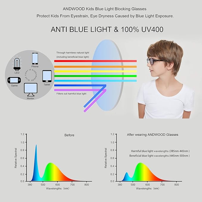 ANDWOOD Blue Light Glasses Kids Girls Boys Computer Gaming Anti Blue Ray Polarized sunglasses Age3-12