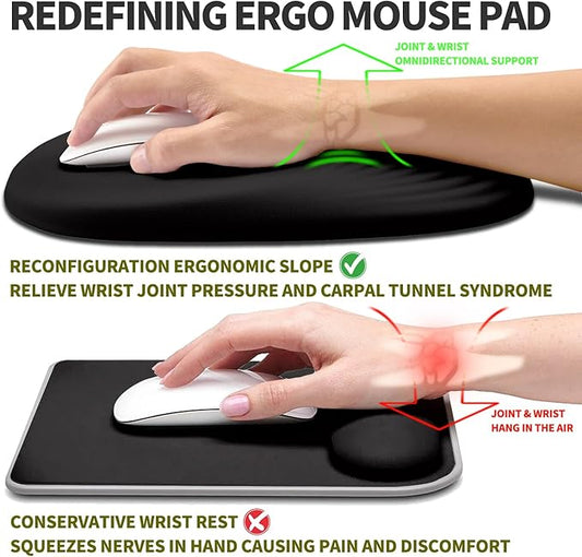 Hokafenle Ergonomic Mouse Pad Wrist Support, Terraced Slope Carpal Tunnel Wrist Pad for Mouse with Unibody Memory Foam, Wrist Rest Pain Relief Mousepad (Dark Night, 11.8x7.9 in)