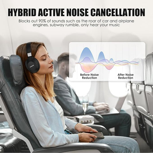Active Noise Cancelling Headphones, Wireless Over Ear Bluetooth Headphones,100H Play Time Bluetooth Headphone with Microphone,Lightweight and Foldable Comfortable Deep Bass for Work/Gym Black