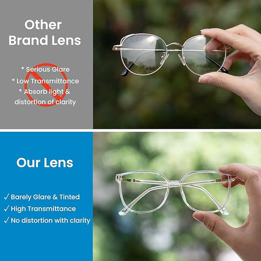 GUDVUE Oversized Blue Light Glasses, Computer Reading/Gaming/Phones Glasses, Anti Glare/UV400/Eye Strain, Large Square Frame