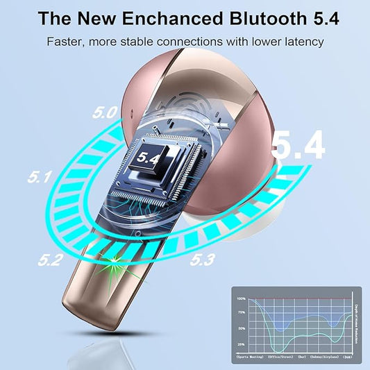 Wireless Earbuds, Bluetooth 5.4 Headphones in Ear, Mini Bluetooth Earbuds HiFi Stereo Deep Bass with 4 ENC Noise Cancelling Mic, Wireless Ear Buds 47H Long Playtime LED IP7 Waterproof USB-C(Rose Gold)