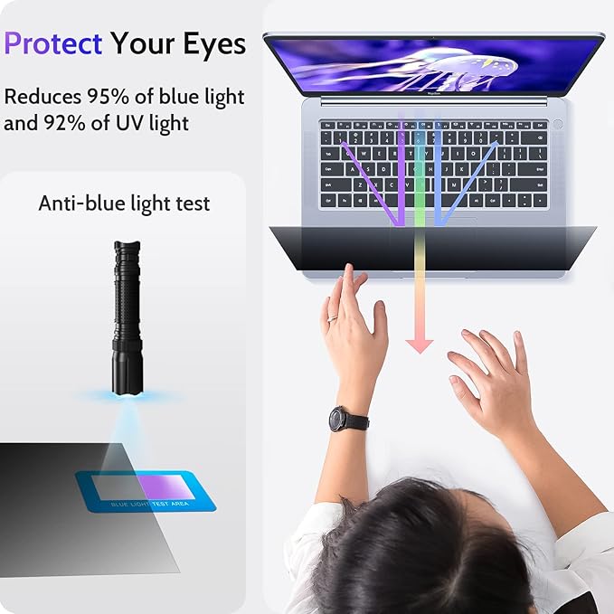 13.4 Inch Laptop Privacy Screen Compatible With Lenovo Hp Dell Acer Asus Thinkpad Envy Xps, 16:10 Aspect Removable Anti Glare Blue Light Filter Protector, 13 In Computer Monitor Security Shield