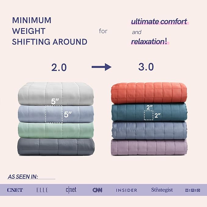 YnM Exclusive 25 lbs Weighted Blanket, Extra Heavy Organic Long Stapled Cotton Bed Blanket for Two Persons, Ideal for Queen or King Bed (88x104 Inches, 25 Pounds, Peacock/Grey Reversible)