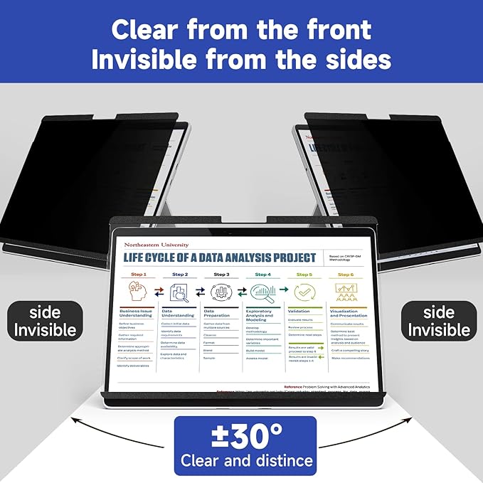 Magnetic Privacy Screen for Microsoft Surface Pro 11/10/9/8/X, Surface Pro Privacy Filter 13 Inch, Anti-Glare Blue Light Laptop Computer Monitor Screen Protector