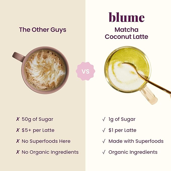 Blume Superfoods Latte - Matcha Powder with Coconut, Natural Caffeine, L-Theanine, All Day Energy & Focus, Sugar-Free, Moringa, Vegan, Organic Matcha Latte from Shizuoka Japan, Green Tea - 25 Servings
