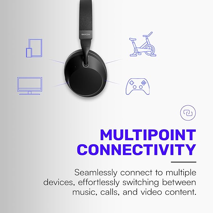 Raycon Pro Headphones with 60 Hours of Battery, 6 Microphones, Active Noise Cancellation, Awareness Mode, Multipoint Connectivity (Onyx Black)