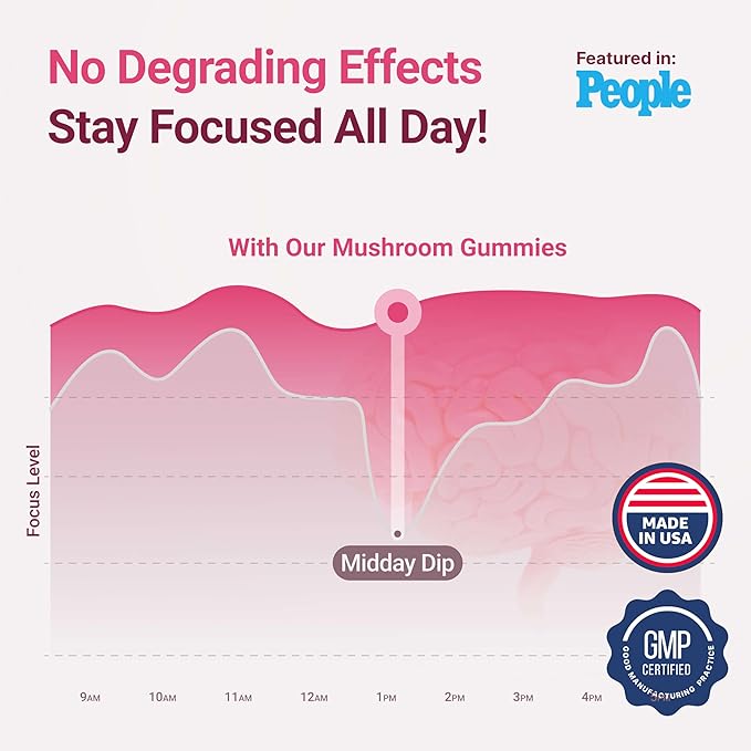 World's First Mushroom Complex Gummies - 10x Mushroom Supplement w Lions Mane (90 Chews 2500mg/serving) Nootropic Brain Supplement, Immune Support & Stress Relief - Replace Pills & Capsules