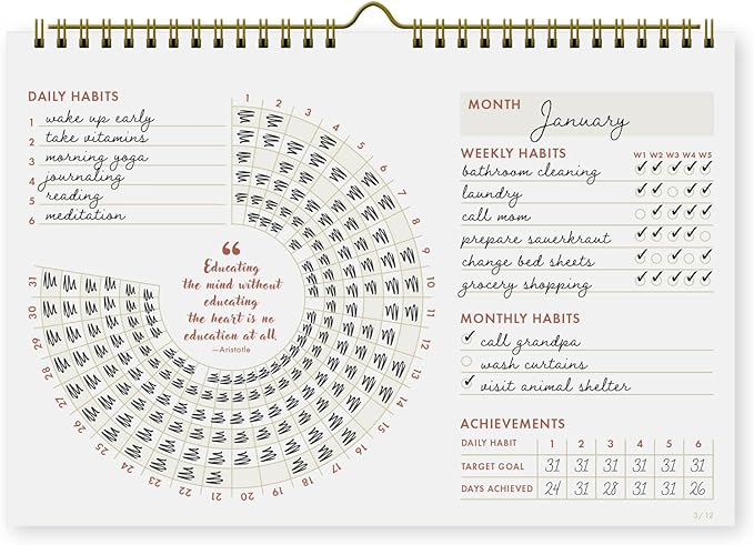 Undated Monthly Habit Tracker Calendar – Minimalist Spiral Wall Planner for Goals & Productivity, Daily/Weekly/Monthly Tracking, Wire-O Hanger, Thick 200 gsm Paper, Neutral Design