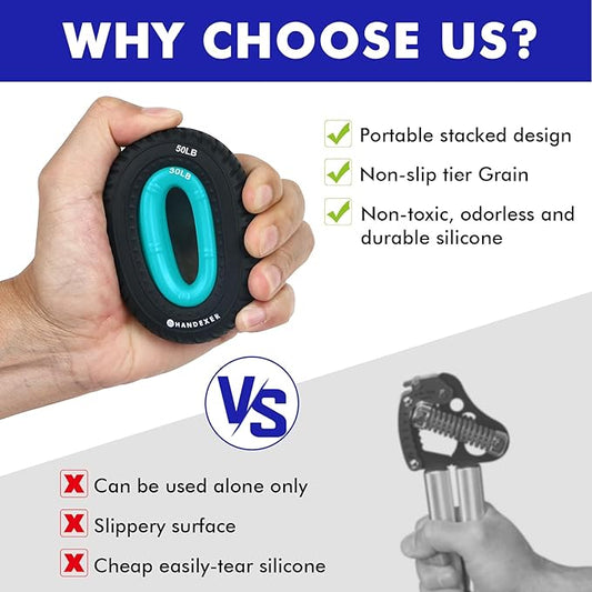 Hand Grip Strengthener, Grip Strength Tranier and Finger Excerciser, Silicone Hand Stretcher Rings for Athletes, Stress Relief, Physical Therapy, 8 Resistance Levels, 5 Pack