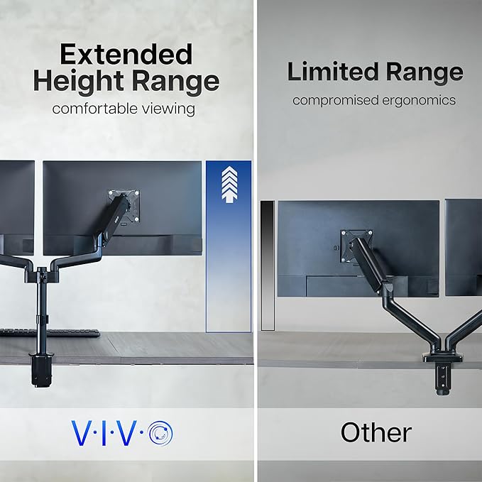 VIVO 17 to 32 inch Dual Pneumatic Monitor Mount, 2 Pneumatic Arms, Adjustable Swivel, Rotation, Heavy Duty VESA Desk Stand with C-clamp, Grommet, Max VESA 100x100, Black, STAND-V002K