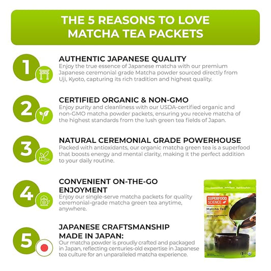 Matcha Ceremonial Grade, Pure Uji Matcha Powder Organic, 12 Unsweetened Organic Japanese Tea Packets, ECGC, L-Theanine, Chlorophyll in Green Vibrance Powder, Tasty Hot and Ice Green Tea, 2 g/packet