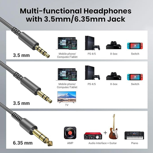 OneOdio Wired Over Ear Headphones Studio Monitor & Mixing DJ Stereo Headsets with 50mm Neodymium Drivers and 1/4 to 3.5mm Jack for AMP Computer Recording Podcast Keyboard Guitar Laptop - Grey