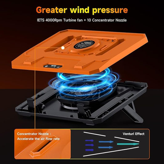 GT300 Upgraded Laptop Cooling Pad with Adjustable Stand, Turbo Boosted Cooler for Rapid Cooling 10-17inch Gaming Laptop, Flexible Sealing Ring,Featuring Air Filtration and USB Hub