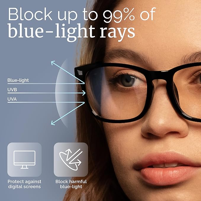 livho High Tech Blue Light Glasses - Advanced up to 99% Blue Light Blocking Computer Glasses - Screen Fatigue & UV Protection
