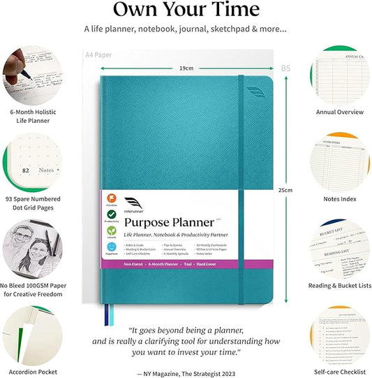 Purpose Planner Notebook B5 Hardcover 7.5”x9.8”- Teal Undated Daily, Weekly, and Monthly 2025 - Productivity & Goal Setting Tool for Work, Home, and Self-Care - ADHD & Journal for Adults