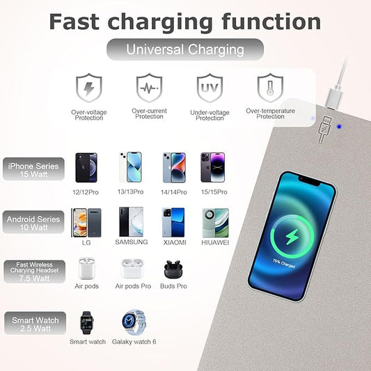 Wireless Charging Mouse Pad Firelison 2 in 1 Leather Multifunctional Office Desk Pad with Non-Slip Rubber Base, Waterproof Desk pad for Computers/Office/Work/Home/Decor( 32" x 16"Grey - L)