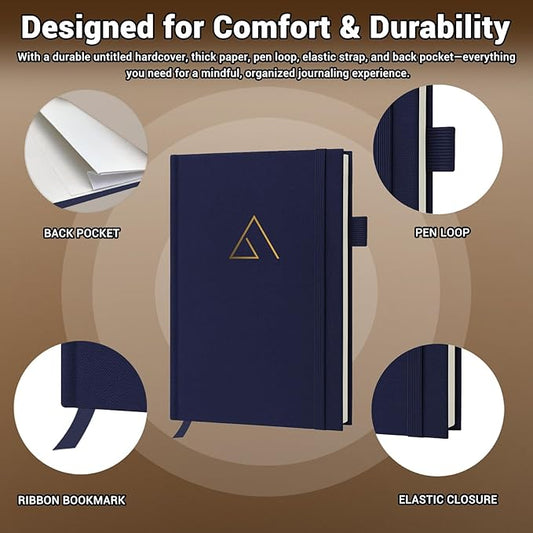 Guided Anxiety Journal for Women & Men – Cognitive Behavioral Therapy (CBT) Journal with Repetitive Mindfulness Prompts, Anti-Anxiety Techniques, Overthinking & Brain Dump Journals for Mental Health & Wellness