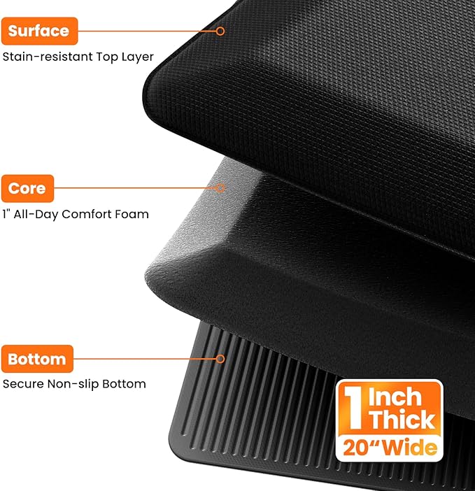 Kitchen Mats for Floor, 1 Inch Extra-Thick Kitchen Rugs, Non-Slip & Waterproof Standing Desk Mat, Comfort Anti Fatigue Mats for Kitchen Floor, Home, Sink, Office (20" X 32", Black)