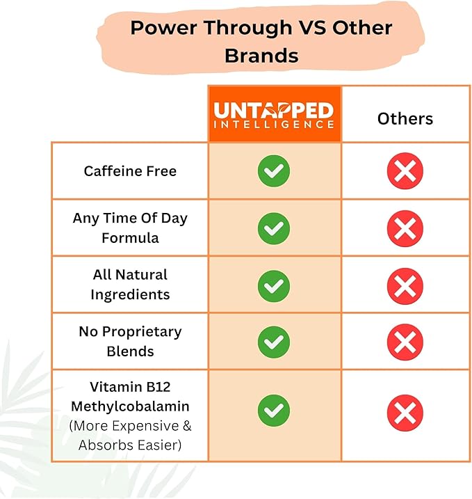 Power Through - Nootropic Brain Supplement for Memory and Focus with L-Theanine, Bacopa Monnieri, Rhodiola Rosea, B12, Energy Pills, Mood Support & Best Brain Supplement for Memory Focus