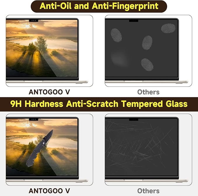 Tempered Glass Screen Protector Compatible with MacBook Air 13''&13.6'' (M2/M3/M4, 2022-2025), Not Anti-Glare, 9H Hardness, No Bubbles/Lines, Anti-Scratch, Clear