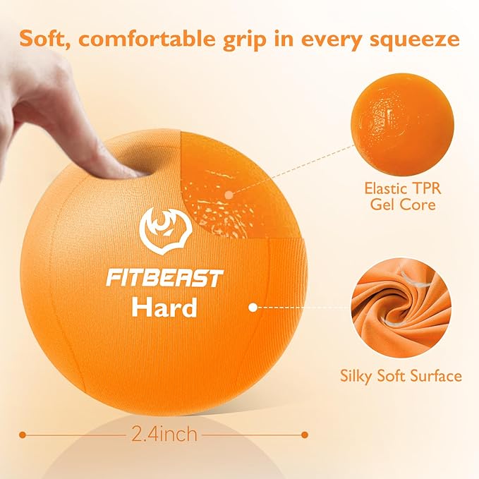 FitBeast Stress Balls for Adults, 6-Pack Hand Therapy Balls, Soft, Medium, Hard Tri-Density, Green, Orange, Blue