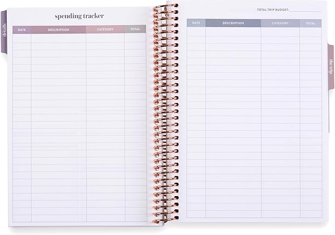 Erin Condren A5 Travel Journal Vacation Planner, For Planning Your Next Trip and Journaling Your Adventures, Traveler's Collage Cover, Tabbed Sections for Added Organization, Stickers Included